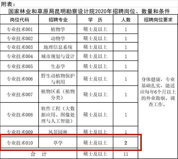 992dfe5028d5452a81df5cb8b50b1679.png 图片1.png