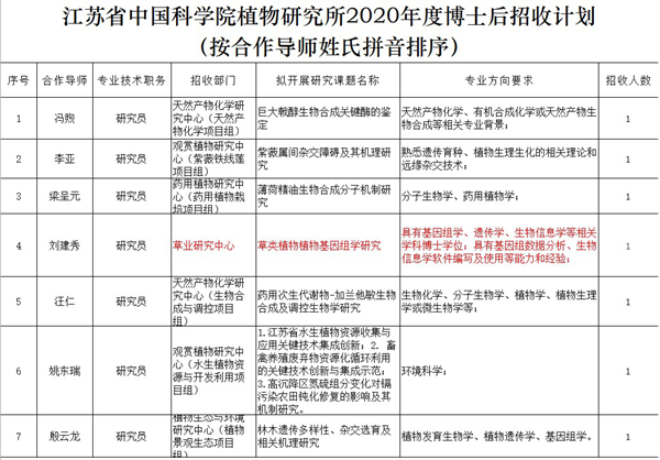 06e31940eb574e70a4eea4cb441bfe4f.png 图片2.png